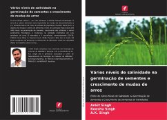 Vários níveis de salinidade na germinação de sementes e crescimento de mudas de arroz - Singh, Ankit;Singh, Reeshu;SINGH, A. K.