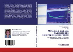 Metodika wybora indikatorow monitoringa programm - Nowozhilow, Alexej; Korotkowa, A.; Son, I.