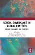 School Governance in Global Contexts - Bild 1
