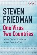 One Virus, Two Countries (eBook, ePUB) - Bild 1
