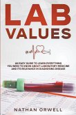 Lab Values