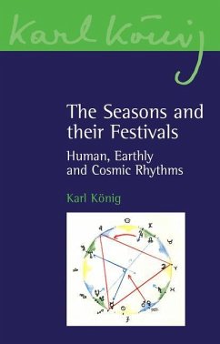 The Seasons and Their Festivals - Konig, Karl