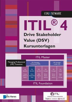 ITIL® 4 Specialist Drive Stakeholder Value (DSV) Kursunterlagen - Deutsch (eBook, ePUB) - Rickli, Maria