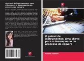 O painel de instrumentos: uma chave para o desempenho do processo de compra