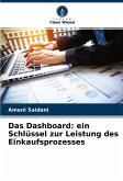 Das Dashboard: ein Schlüssel zur Leistung des Einkaufsprozesses