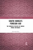 South Korea's Foreign Aid (eBook, PDF)