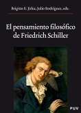 El pensamiento filosófico de Friedrich Schiller (eBook, PDF)