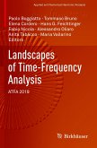 Landscapes of Time-Frequency Analysis