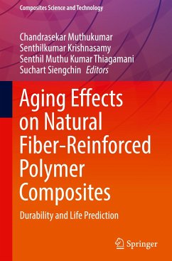 Aging Effects on Natural Fiber-Reinforced Polymer Composites