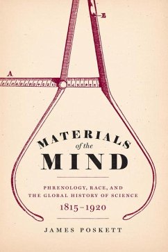 Cover Materials of the Mind