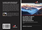 La posta in gioco finanziaria del biocarburante nell'aeronautica