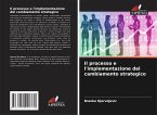 Il processo e l'implementazione del cambiamento strategico