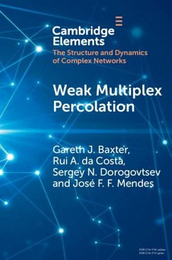 Weak Multiplex Percolation - Baxter, Gareth J. (Universidade de Aveiro, Portugal); da Costa, Rui A. (Universidade de Aveiro, Portugal); Dorogovtsev, Sergey N. (Universidade de Aveiro, Portugal)