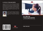 Le rôle de l'interopérabilité Le rôle de l'interopérabilité