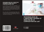 MICROBIOLOGIE DE L'INDUSTRIE LAITIÈRE ET ANALYSE DE LA COMPOSITION DU LAIT