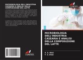 MICROBIOLOGIA DELL'INDUSTRIA CASEARIA E ANALISI DELLA COMPOSIZIONE DEL LATTE