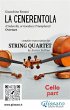 Cello part of 