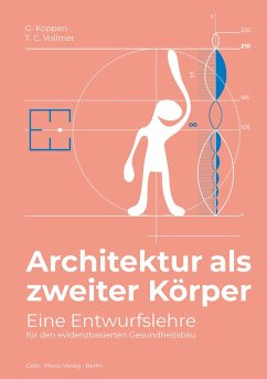 Architektur als zweiter Körper (eBook, PDF) - Koppen, Gemma; Vollmer, Tanja C.