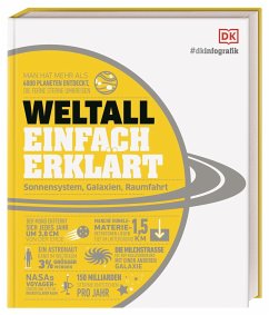 #dkinfografik. Weltall einfach erklärt - Beall, Abigail;Eales, Philip;Stuart, Colin