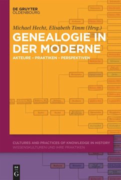 Genealogie in der Moderne