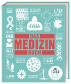 Big Ideas. Das Medizin-Buch