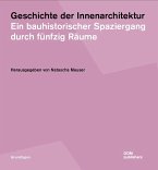 Geschichte der Innenarchitektur