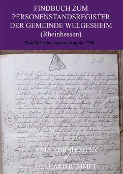 Findbuch zum Personenstandsregister der Gemeinde Welgesheim/ Rheinhessen - Korndörfer, Anja