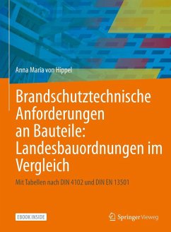 Brandschutztechnische Anforderungen an Bauteile: Landesbauordnungen im Vergleich - Hippel, Anna Maria von
