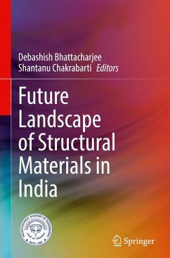 Future Landscape of Structural Materials in India