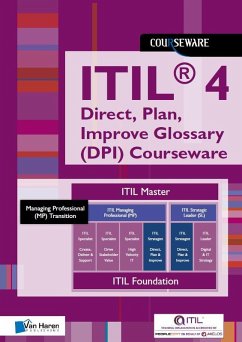 Cover ITIL® 4 Direct, Plan, Improve Glossary (DPI) Courseware (eBook, ePUB)