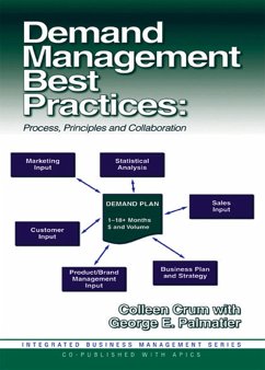 Cover Demand Management Best Practices (eBook, ePUB)