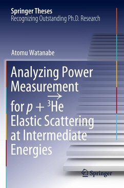Analyzing Power Measurement for p + 3He Elastic Scattering at Intermediate Energies - Watanabe, Atomu