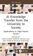 AI Knowledge Transfer from the... - Bild 1
