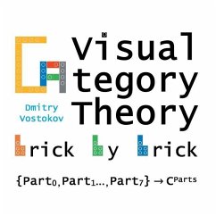 Visual Category Theory Brick by Brick - Vostokov, Dmitry