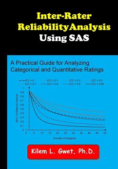 Inter-Rater Reliability Analysis using SAS - Gwet, Kilem L