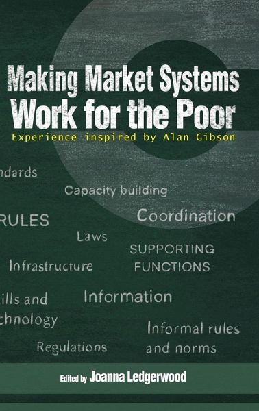 Making Market Systems Work for the Poor Making Market Systems Work for the Poor