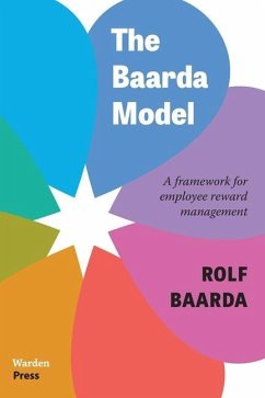 The Baarda Model: A framework for employee reward management - Baarda, Rolf