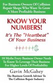 Know Your Numbers! It's The Heartbeat Of Your Business