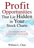 Profit Opportunities That Lie Hidden in Your Stock Charts
