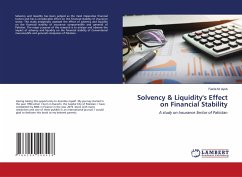 Solvency & Liquidity's Effect on Financial Stability - M. Ayub, Fazila