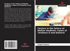 Factors in the failure of Malian students: Cases of Torokoro A and Katiorni