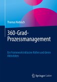 360-Grad-Prozessmanagement
