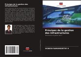 Principes de la gestion des infrastructures