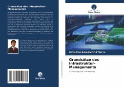 Grundsätze des Infrastruktur-Managements - RAMAMOORTHY H, VIGNESH