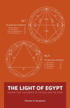 Cover The Light of Egypt (eBook, ePUB)