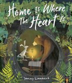 Home Is Where The Heart Is Home Is Where The Heart Is