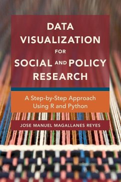 Data Visualization for Social and Policy Research - Magallanes Reyes, Jose Manuel