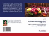 Effect of digestive enzymes in Human