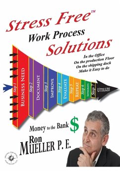 Stress FreeTM Work Process Solutions - Mueller, Ron