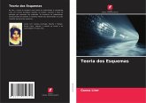 Teoria dos Esquemas